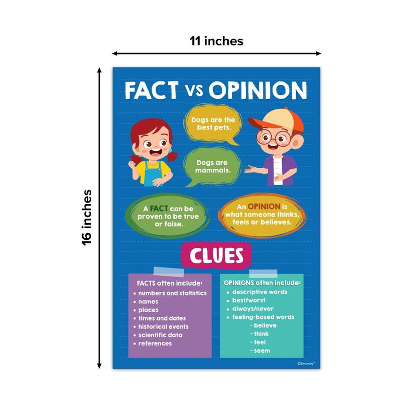 Decorably 12 Reading Comprehension Posters for Classroom, 11x16in Educational... gallery