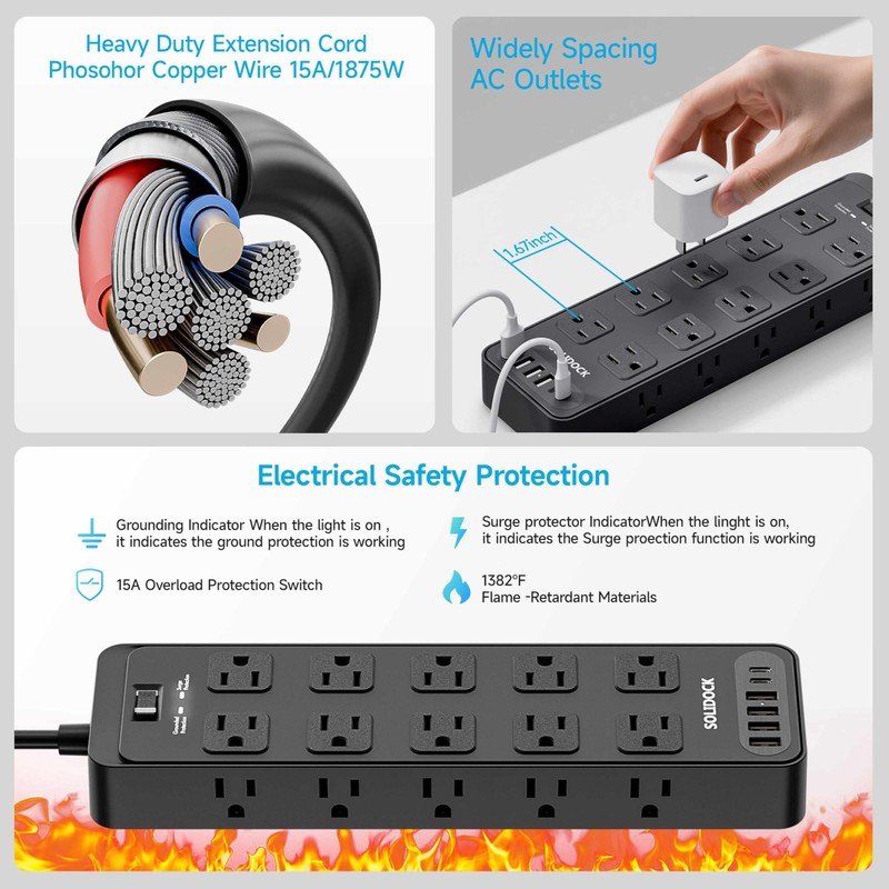 Flat Plug Power Strip Extension Cord with Multiple Outlets: 20 AC Outlets and... gallery