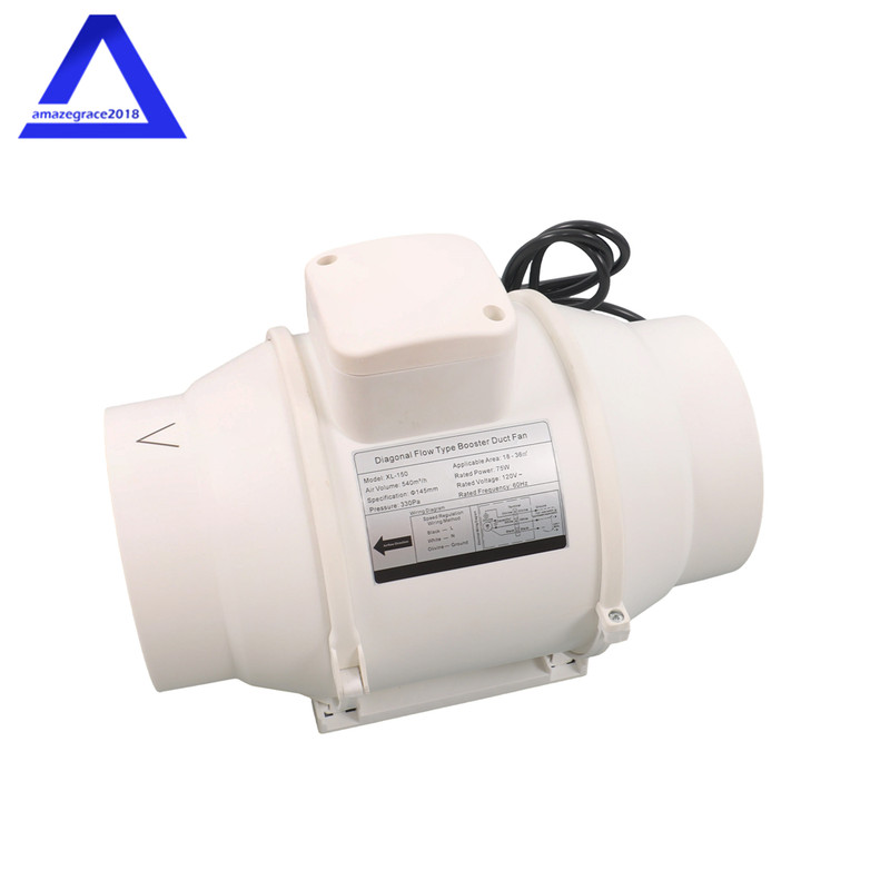 6 Inch 400 CFM Inline Ventilation Exhaust Blower Fans for Kitchen Hydroponics gallery