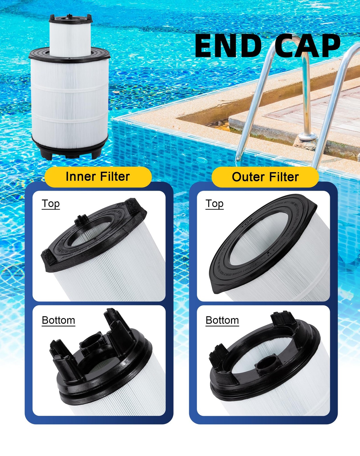 Pool Filter Cartridge Inner Outer Set Replacement 100sqft 200sqft Black gallery
