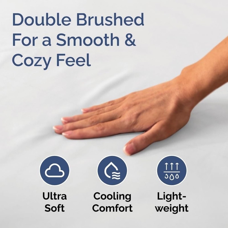 Premium Fitted Sheet 25cm Deep Pocket Soft Breathable Elastic Wrinkle Resistant gallery