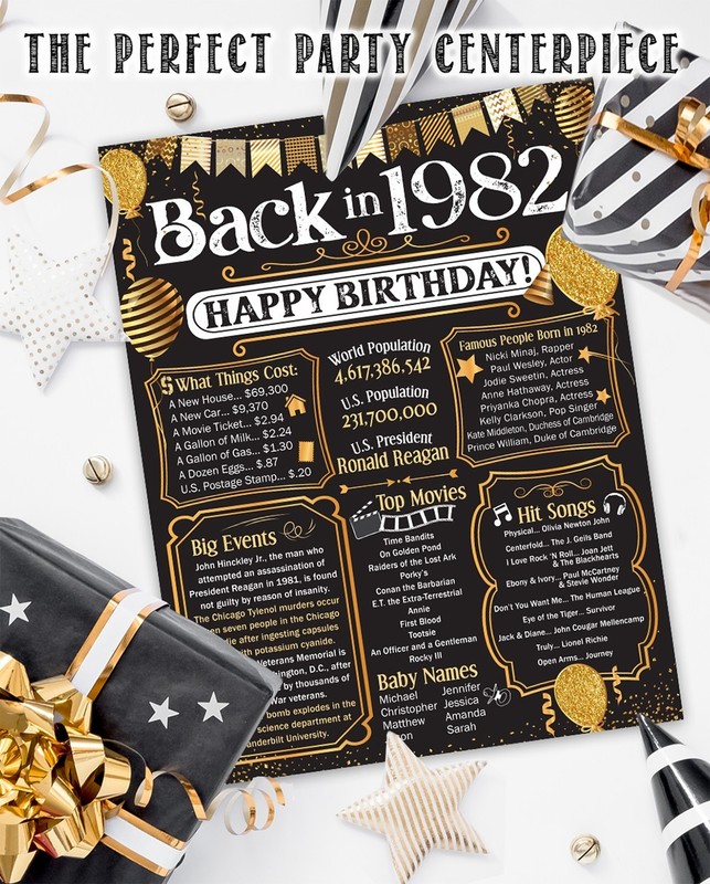 44th Birthday Decorations 1982 Back in 1982 Poster 11x14 Unframed Party Gift gallery