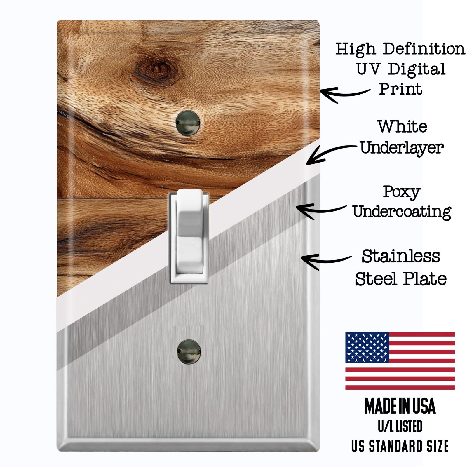 Metal Light Switch Outlet Cover Wall Plate Brown Wood Plank PRINT Decor FOS149 gallery