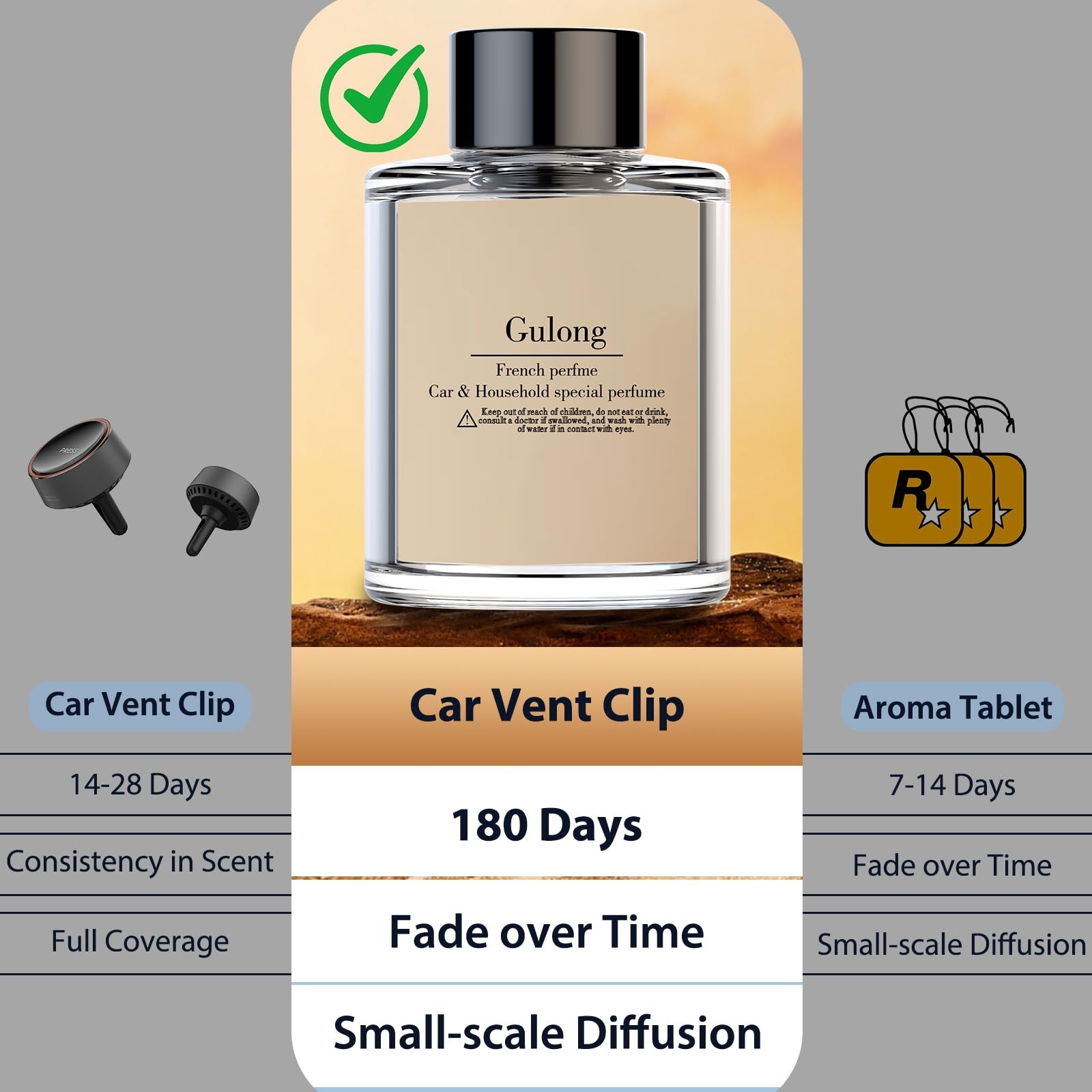 Smart Car Air Freshener Refill, 100 ML Car Diffuser Perfume, Lasts 4-6 months... gallery