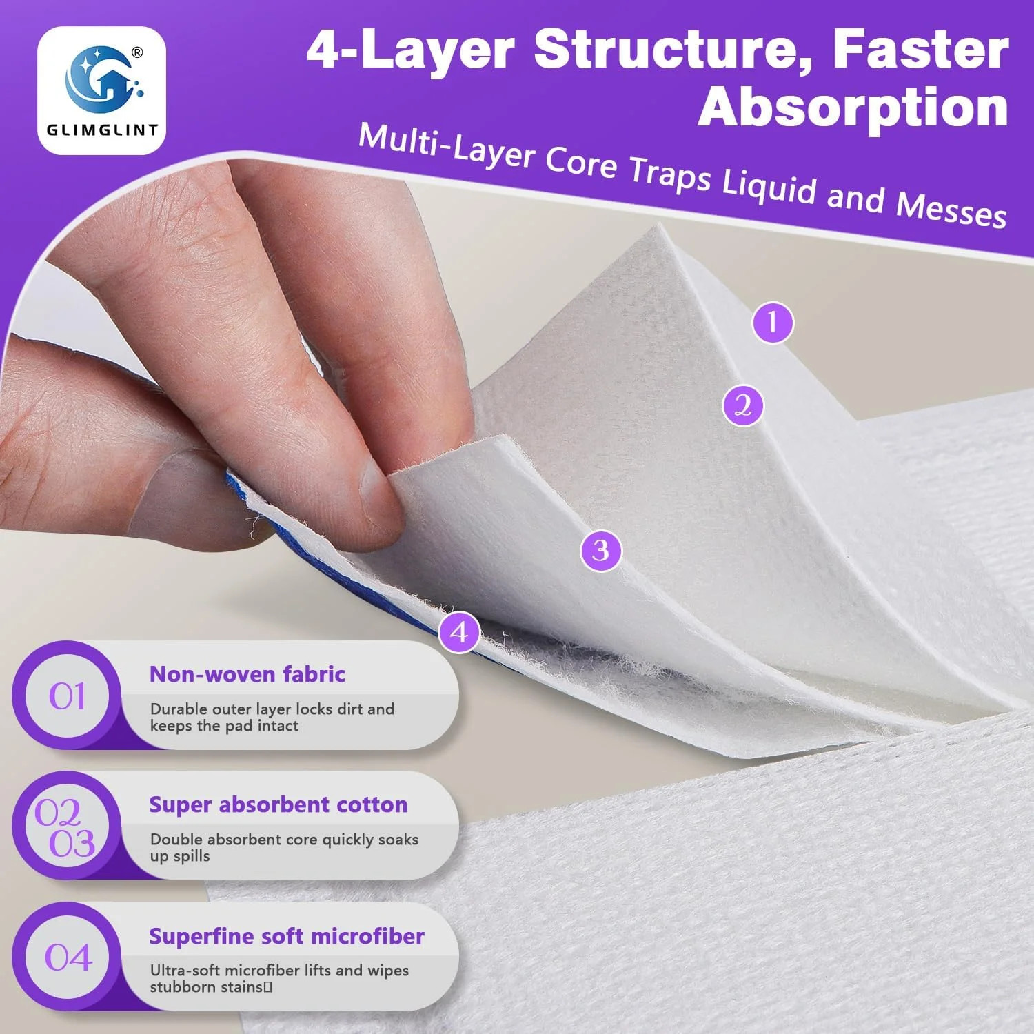 (64 Count) Mop Pad Refills Compatible with Swiffer Wet Jet, 4-Layer Thickened gallery