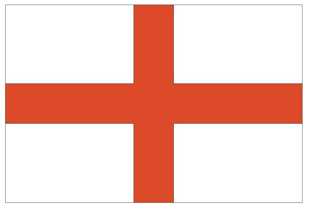 England International Flag Sticker Decal F151 gallery