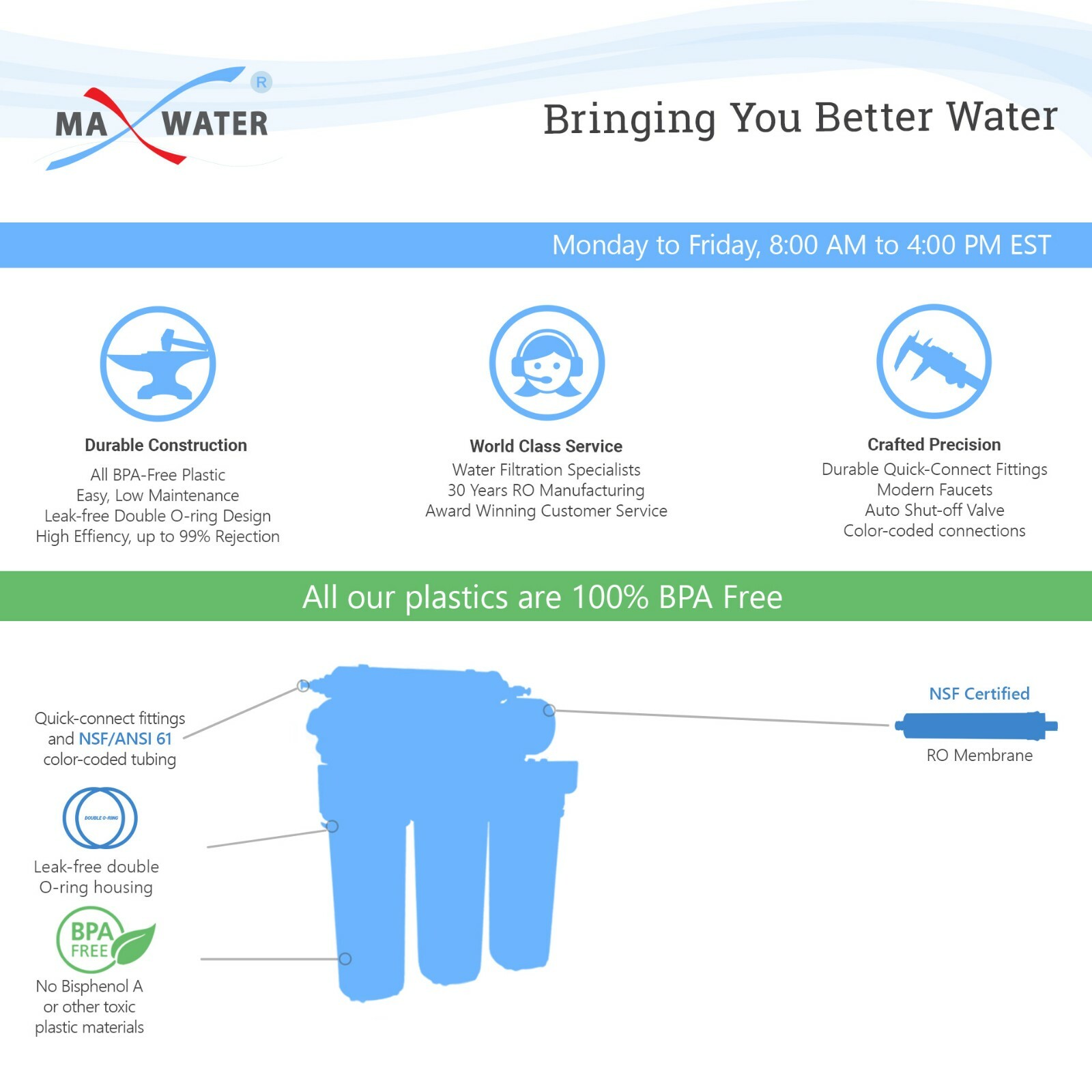 6 Stages 50 GPD Aquarium Reverse Osmosis System RO DI + HM Inline TDS Meter gallery