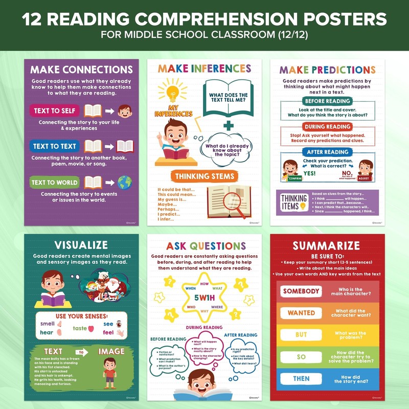 Decorably 12 Reading Comprehension Posters for Classroom, 11x16in Educational... gallery