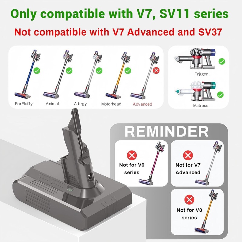 9000mAh Replacement Battery for Dyson V 7 Vacuum Compatible with SV 11 V 7 gallery