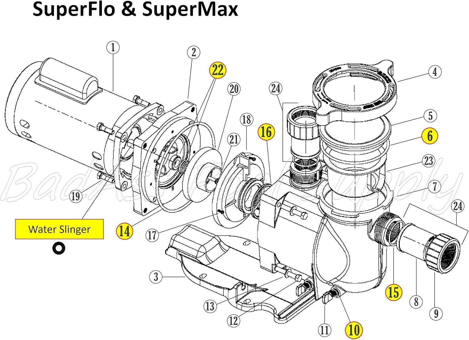 Long-Lasting Pentair SuperMax O-Rings gallery