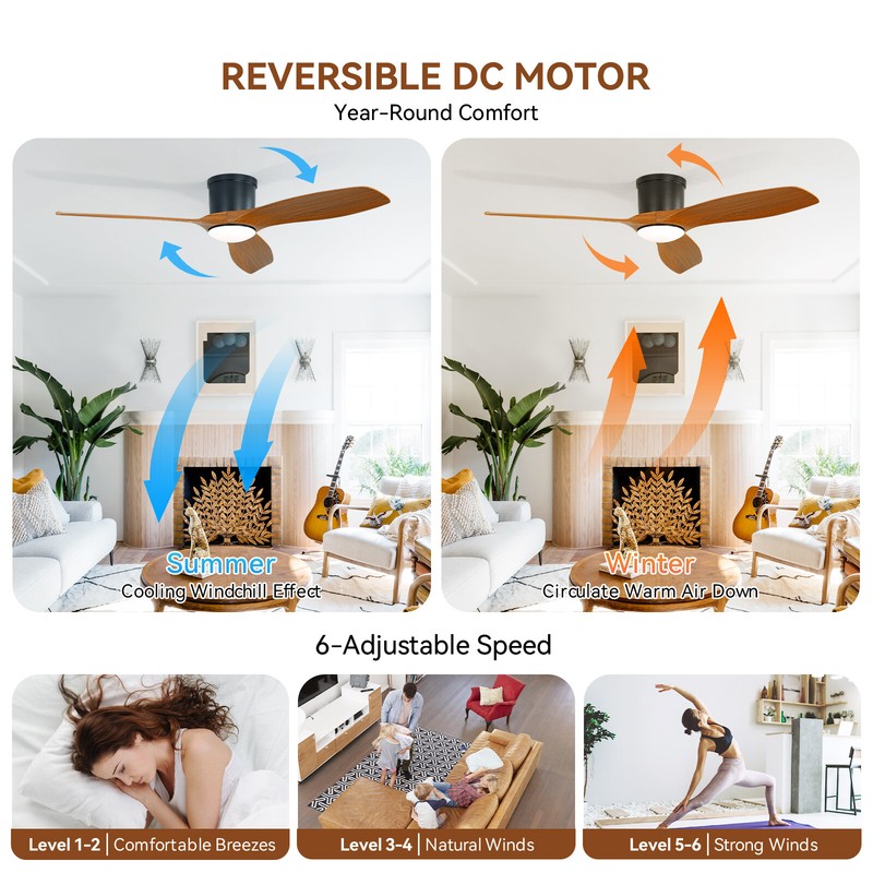 Smart LED Ceiling Fan Compatible w/ Alexa/Google/App Voice/Remote/Reversible ETL gallery