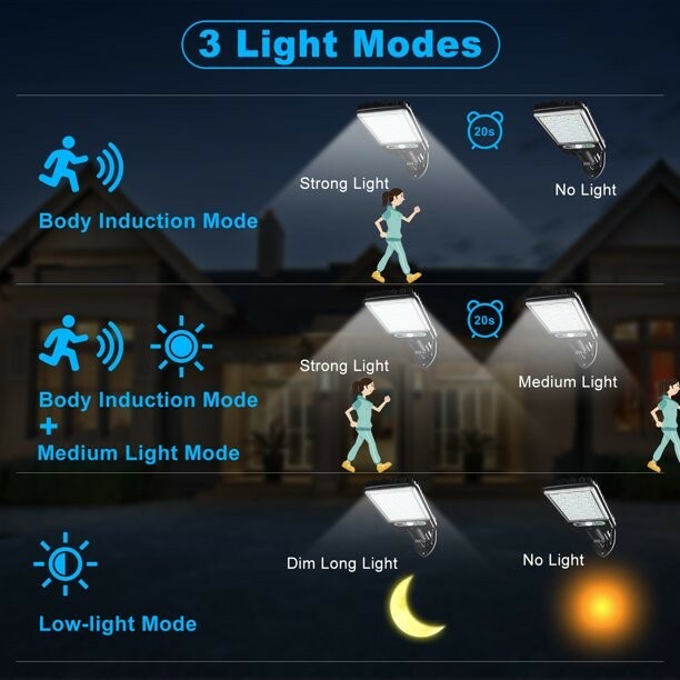 Solar Street Wall Light Outdoor, EEEkit 18 LED Solar Motion Sensor Light  gallery