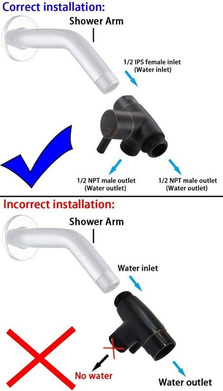 Handheld Shower Head Diverter Valve Brushed Nickel Chrome oil Rubbed Bronze Blac gallery