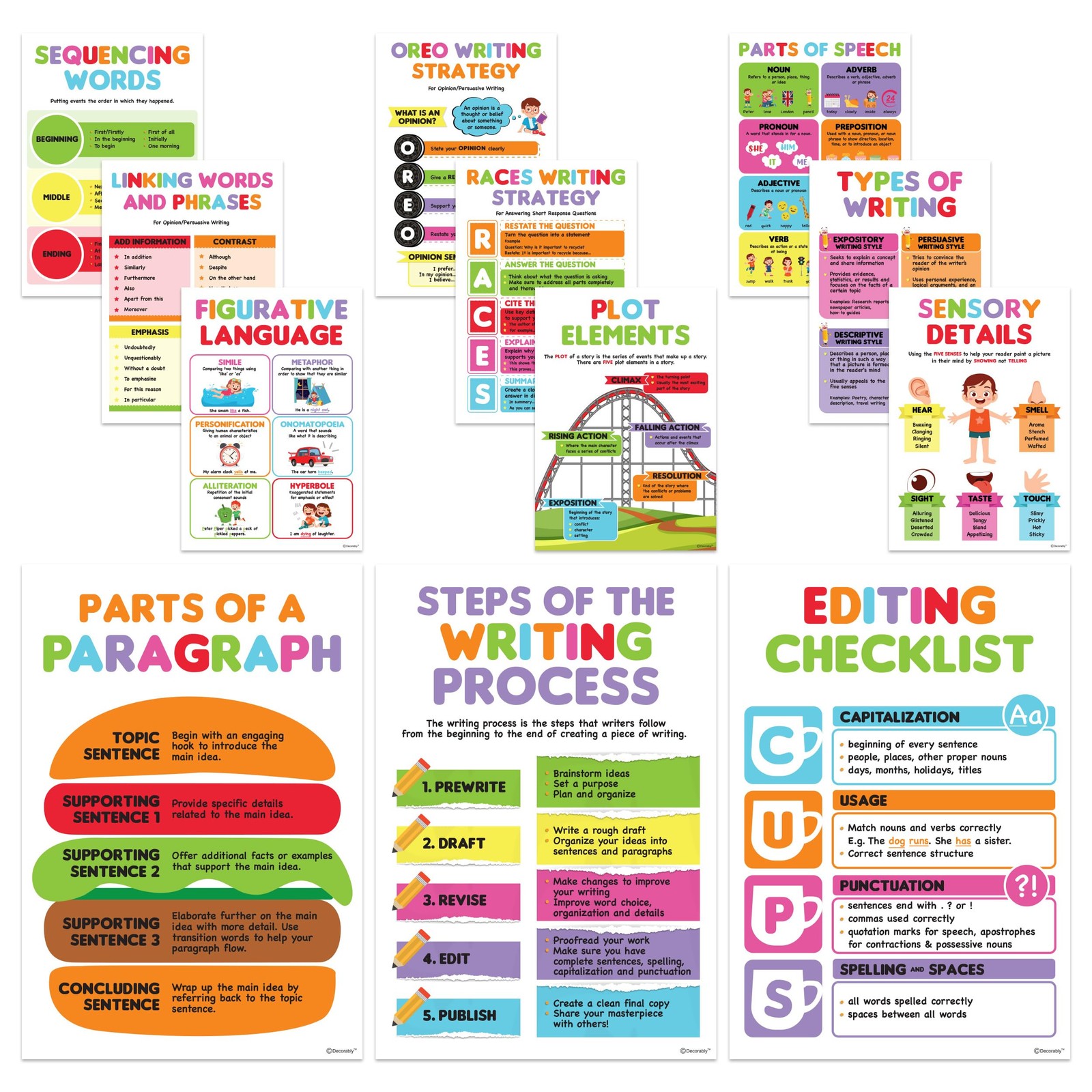 Decorably 12 Writing Posters for Classroom Middle School 11 x 16, Variation gallery
