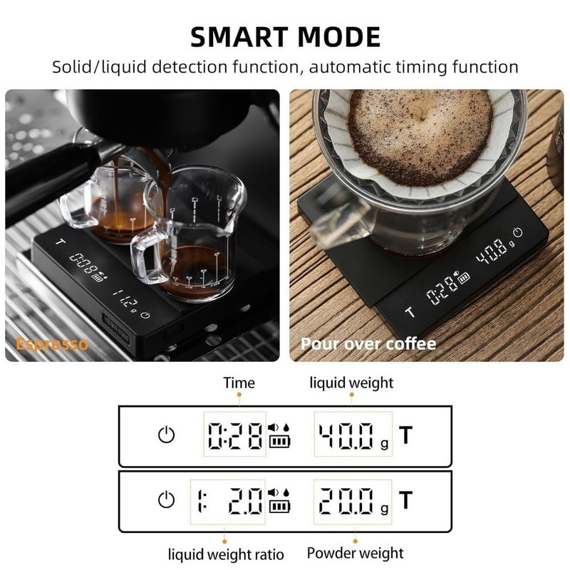 Rechargeable Coffee Scale with Timer 2kg/0.1g Precision Espresso Pour Over Scale gallery