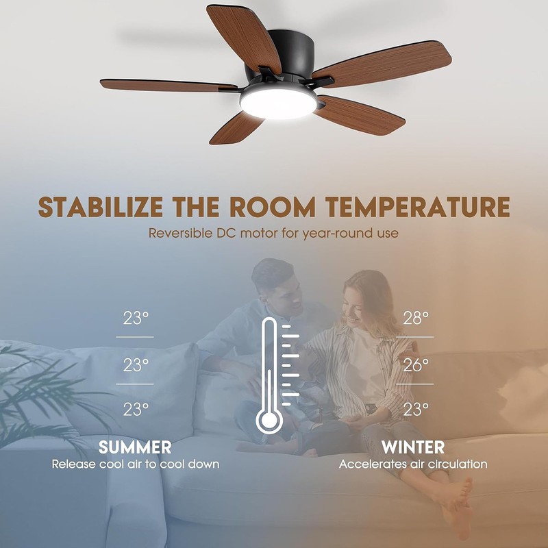 44" Low Profile Ceiling Fan 5 Blades Reversible 6 Speed DC Motor w/ Light, White gallery