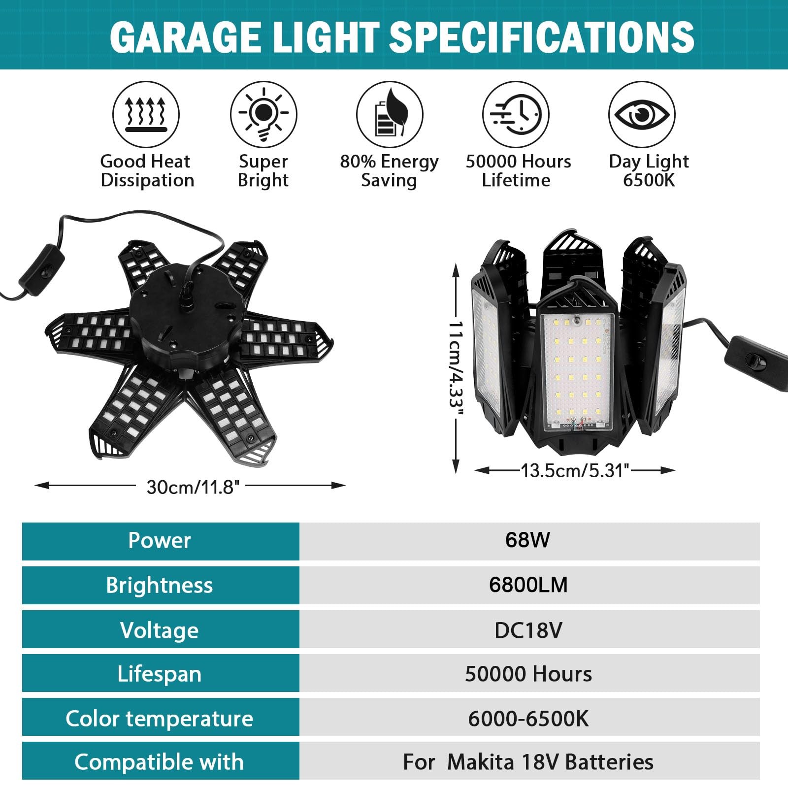 LED Work Light Compatible Makita 18V Battery 68W 6800LM Garage Flood Lights gallery