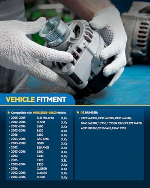 Alternator for E320 2003-2005, E500 2003-2006, S430 2002-2006, SL500 13953N gallery