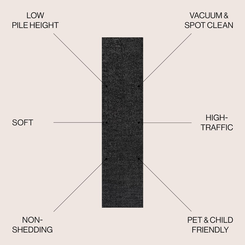 Jonathan Y Haze Solid Low-Pile Black Runner Rug 2X14 gallery