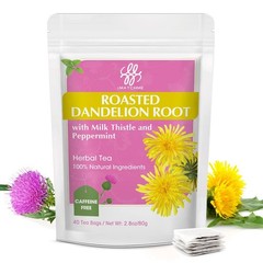 Roasted Dandelion Root Tea with Milk Thistle and Peppermint – Herbal Tea for Cle