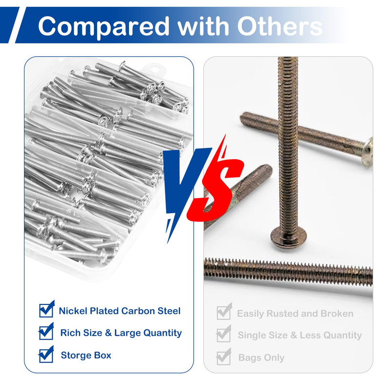125Pcs Cabinet Pulls Knobs Screws, M4 Machine Screws Assortment Kit, M4X25/30/35 gallery