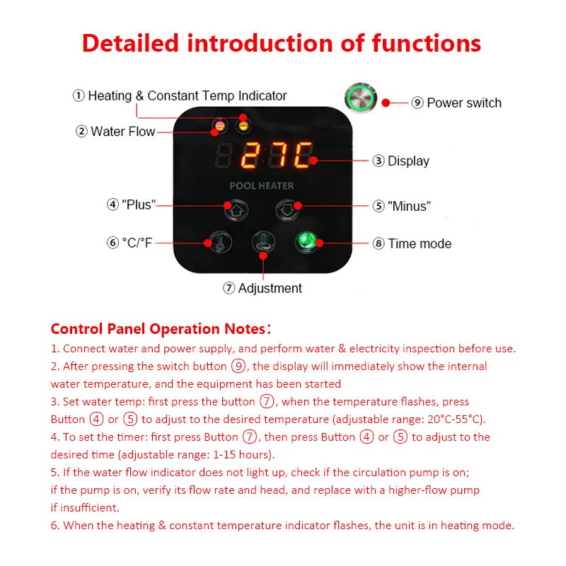 220V Split Phase Electric Swimming Pool Water Heater 11KW18KW Thermostat Hot Tub gallery