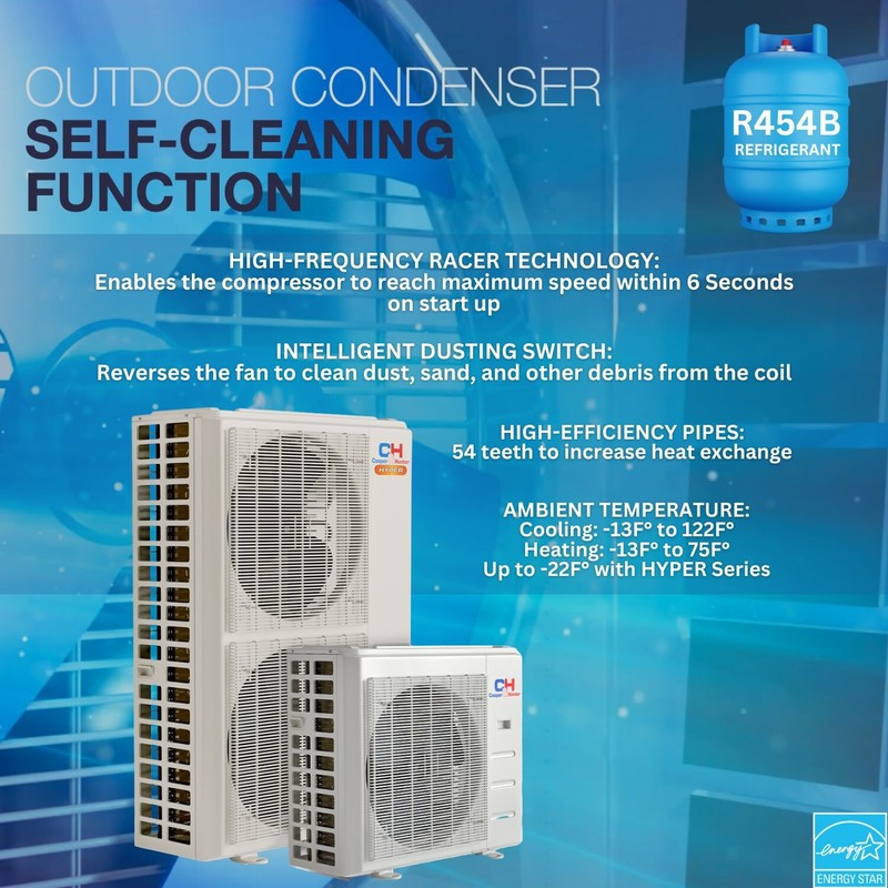 18000 BTU Ceiling Cassette Mini Split Heat Pump Air Conditioner 230V 20 SEER gallery