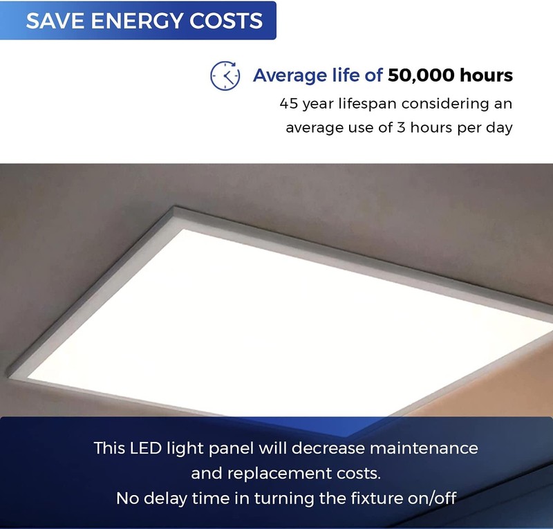 2 Pack 2x2FT LED Flat Panel Light 5400LM 45W 5000K Dimmable Drop Ceiling Office gallery
