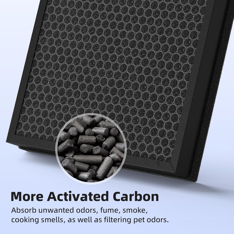 2 Pack 400 Replacement Filter for Puroair 400 Air Purifier, 3-in-1 True HEPA 14 gallery