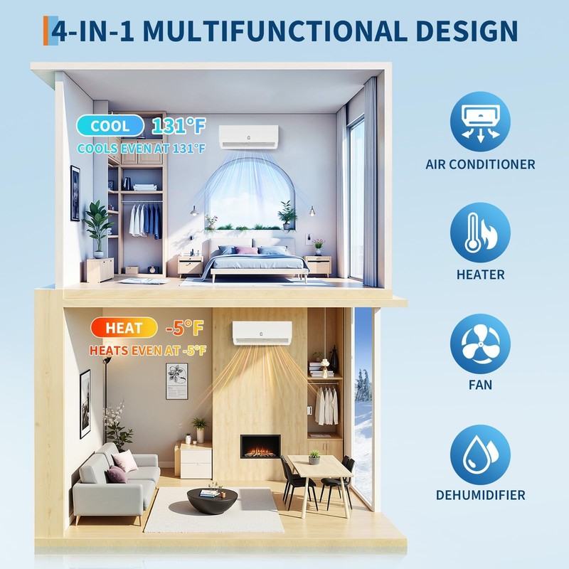 18000 BTU Dual 2 Zone Mini Split Air Conditioner & Heat Pump 9000 BTU+ 9000 BTU gallery