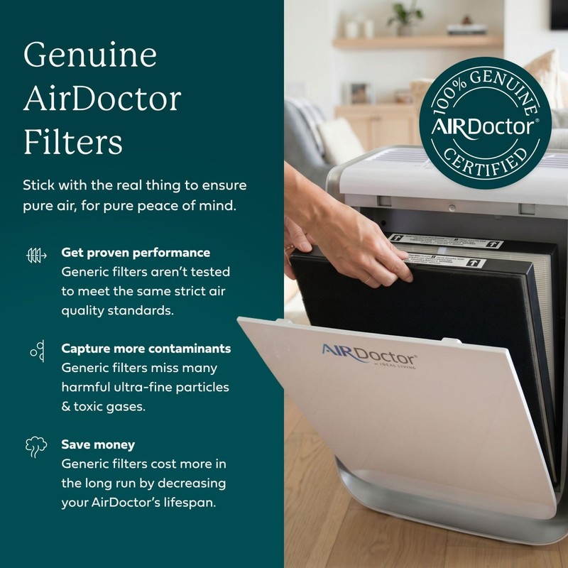 Replacement Air Purifier Filter Set - 3 Pre-Filters, Captures Pet Hair, Dust & P gallery
