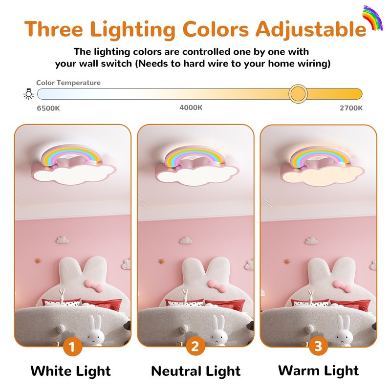 Cartoon Cloud Rainbow LED Kids Ceiling Light, Acrylic Pink Blue Flush Mount Lamp gallery