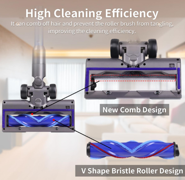 Floor Carpet Brush Head For Dyson V7 V8 V11 SV10 SV15 Motorhead Animal Absolute gallery
