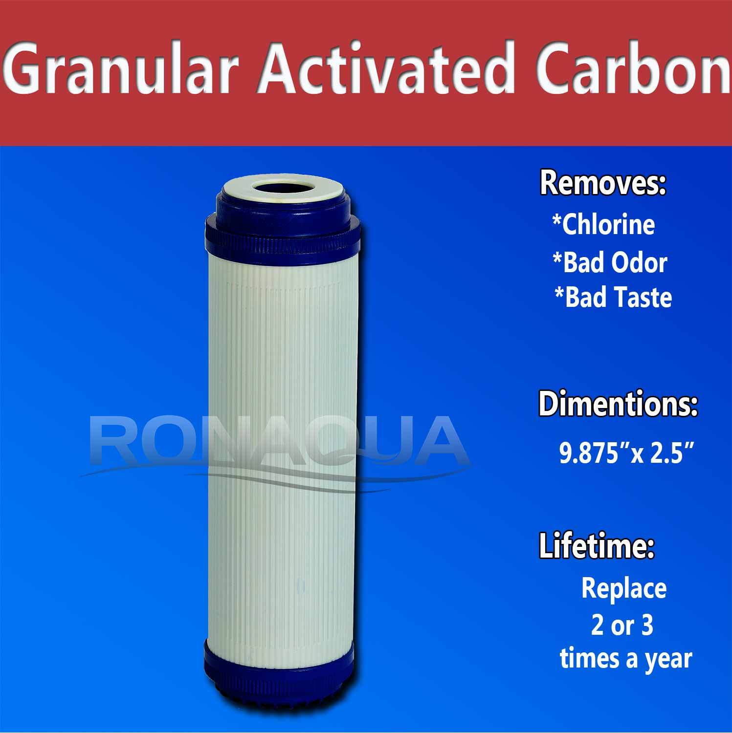Granular Activated Carbon Filter 9.875 inch x 2.5 inch Set of 6 gallery