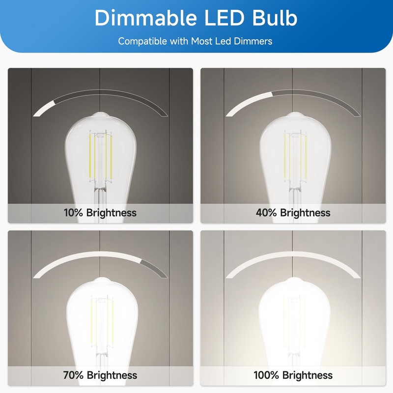 Shinestar Dimmable Edison Bulbs 6W Equivalent 60W Bright Daylight White 4000K gallery