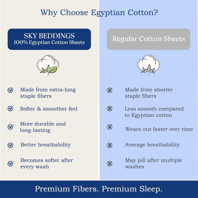 Queen Flat Sheet 100% Egyptian Cotton 600 Thread Count Sateen Light Blue gallery