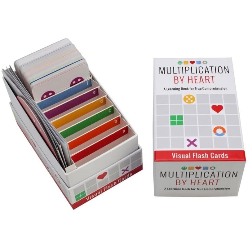 Multiplication by Heart Visual Flash Cards for Multiplication fact ... Fast Ship gallery