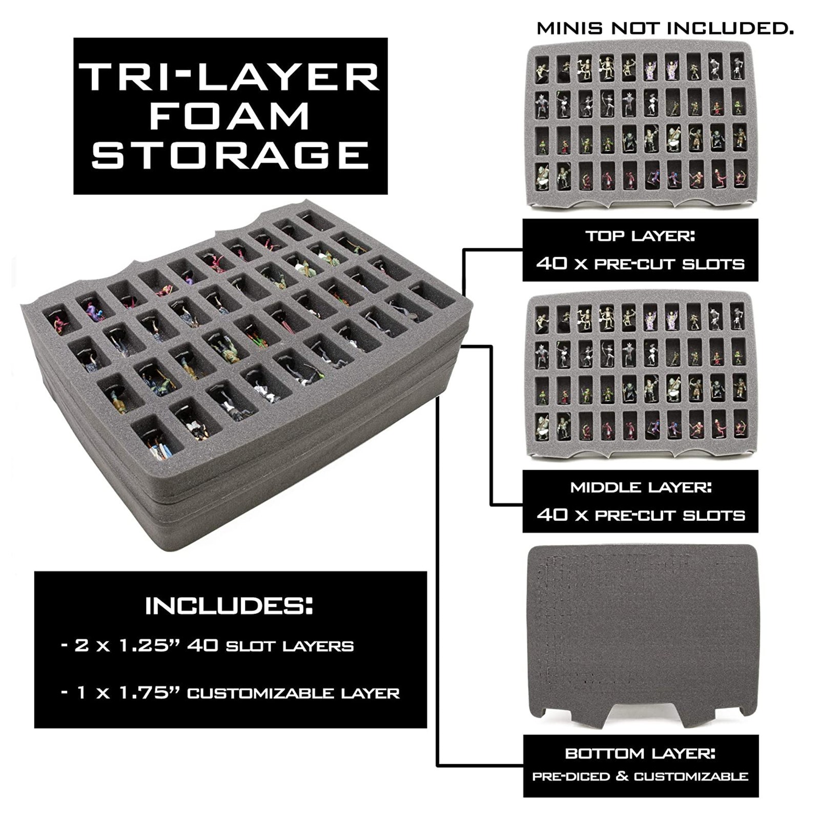CASEMATIX Custom Replacement Foam for SDO16 Miniature Carrying Case - 3 Layers gallery