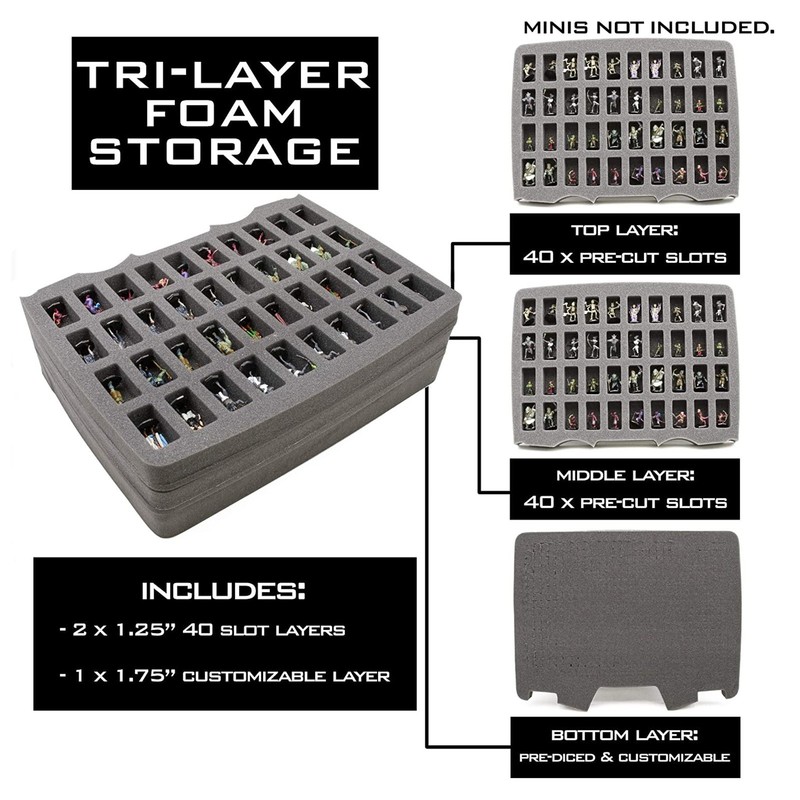 CASEMATIX Custom Replacement Foam for SDO16 Miniature Carrying Case - 3 Layers gallery