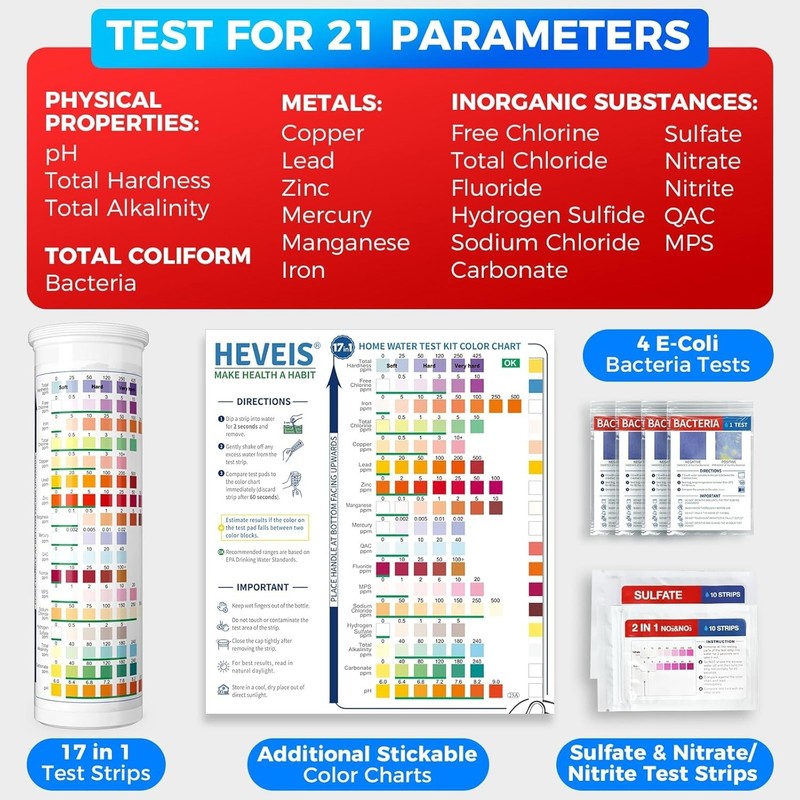 21-in-1 Home Drinking Water Testing Kit - 120 Strips + 4 Bacteria Tests - Tap... gallery