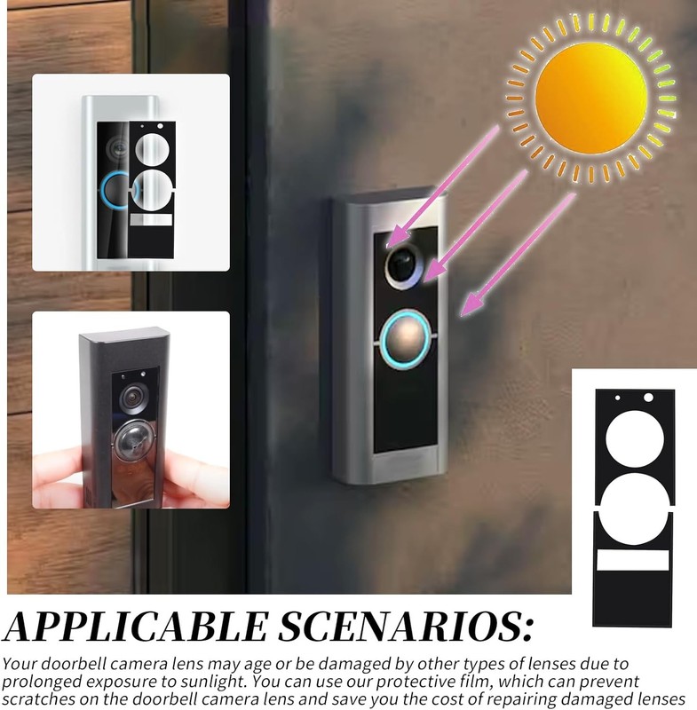 Replace Screen Protector For Ring Doorbell Pro Older Version w/double-sided tape gallery