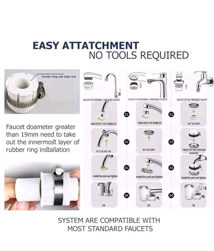 Faucet Filter, Highly Efficient Filtration Performance, Reduces Lead, Chlorin... gallery