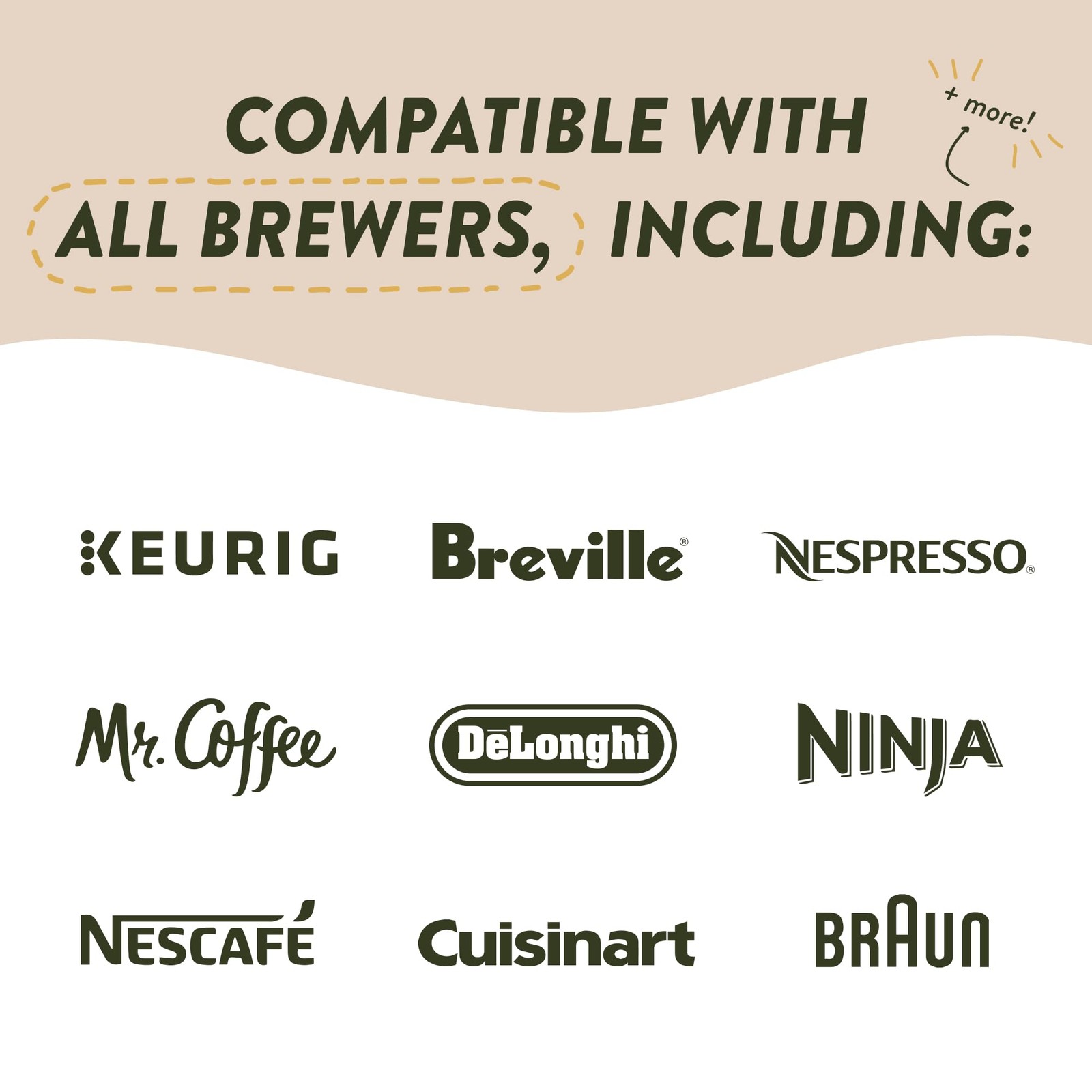 Effective Keurig Descaling Solution (2 Uses) – Universal Breville, Delonghi gallery