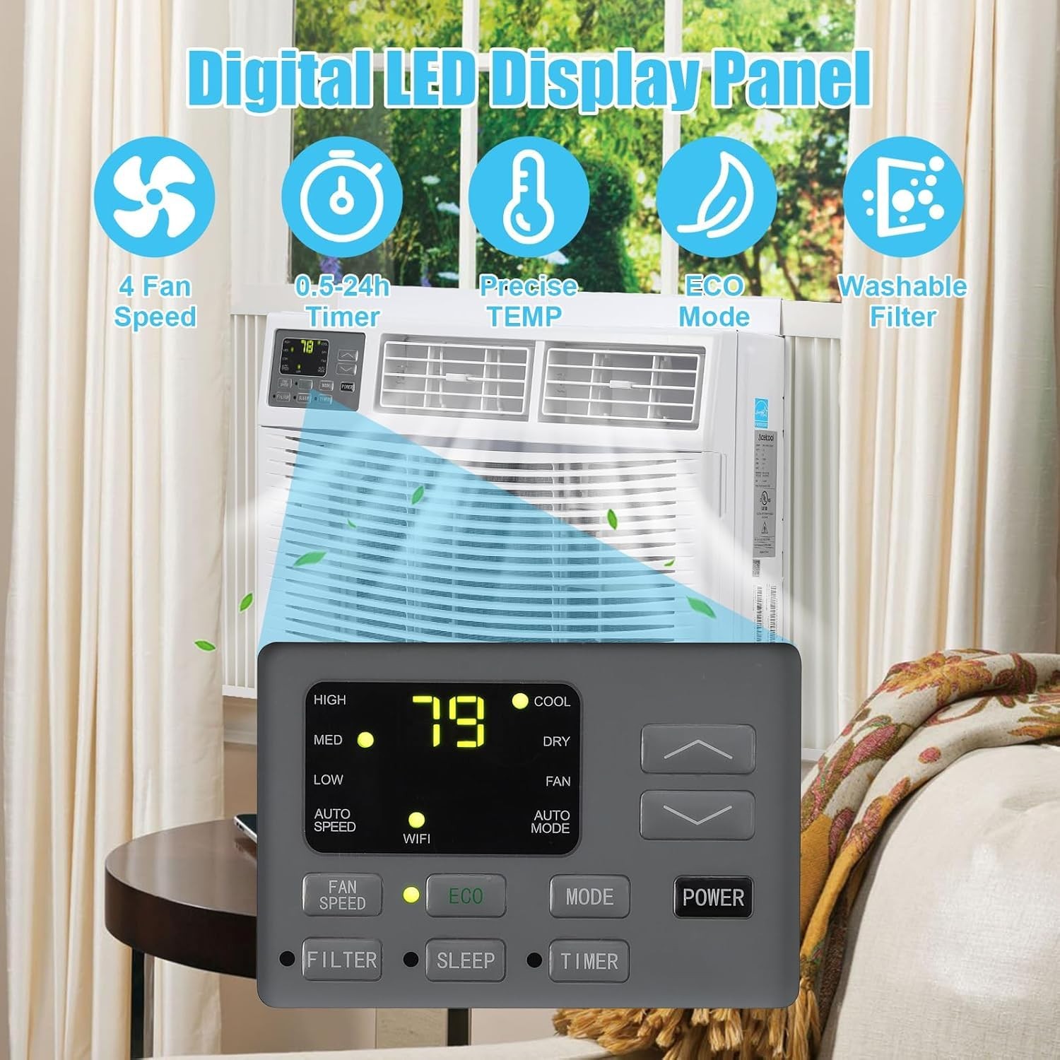 🔉🔵12000 BTU Window Air Conditioner 3-in-1 Cooling Fan & Dehumidifier WiFi & Re gallery