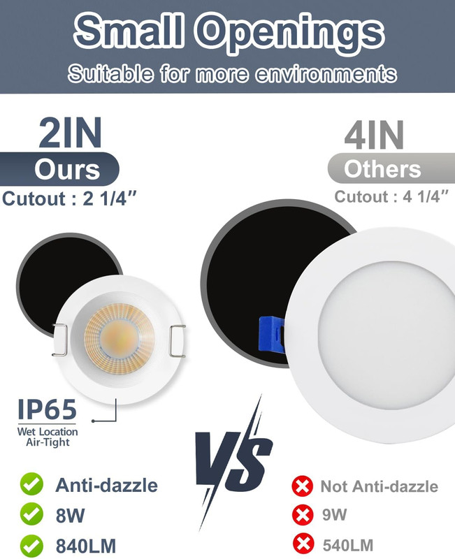 2" Dimmable LED Downlight, 5CCT, 8W, 12 Pack, IP65 Waterproof, ETL & FCC gallery
