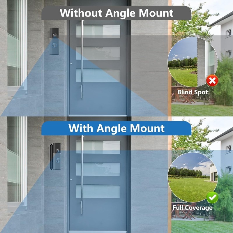 Ring Doorbell Angle Mount, 30-55° Adjustable Door Mount for Newest Ring Wired... gallery