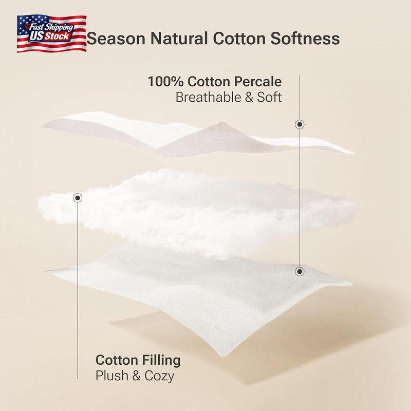 Sleep Philosophy Queen Mattress Pad, Cotton Mattress Protector Classic Cloud Qui gallery