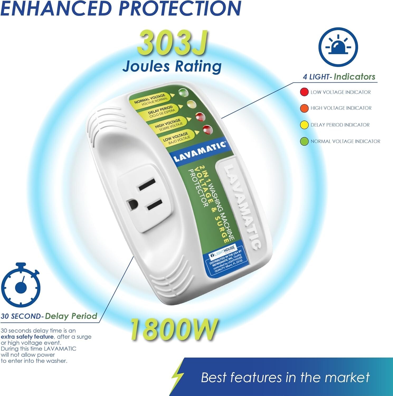 Lavamatic WS-10521 Electronic Surge Protector for Washing Machine gallery