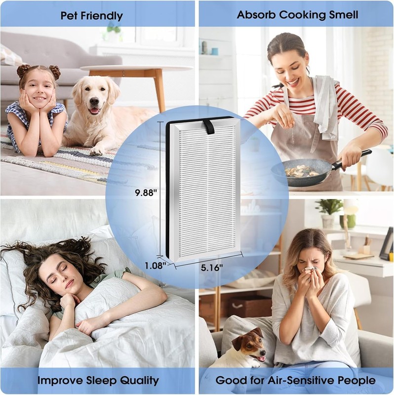 4-Pack 15 Replacement Filter Compatible with MA Series Air Purifier 15, 3-in-... gallery