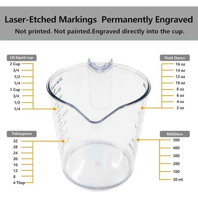 Clear Liquid Measuring Cup 250ml Laser Etched Accurate Baking Cooking DIY New gallery